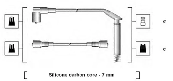 Ignition Cable Kit